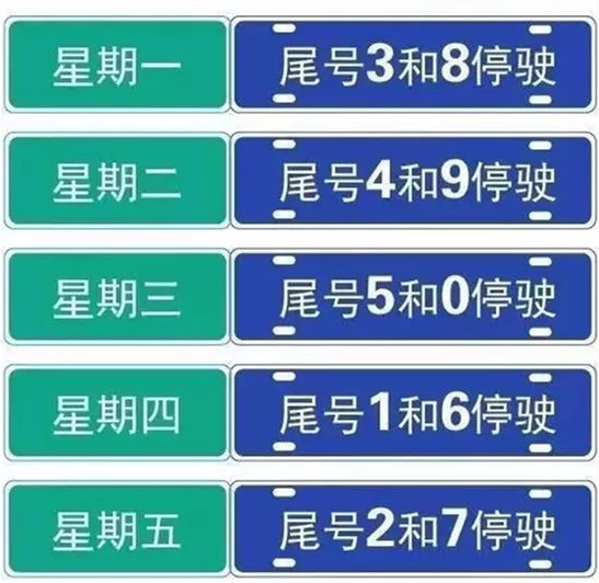 最新限号规定,最新限号规定下的奇妙日常