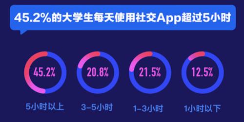 qq最新技术,QQ最新技术，引领社交潮流的前沿创新