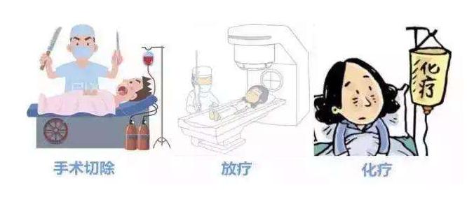 最新化疗方法及科普解读与要点探讨解析