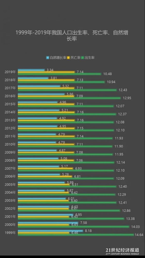 最新公积金口子,最新公积金口子，时代背景下的政策之光