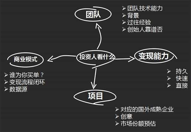 最新管理模式，开启无限可能之旅的钥匙