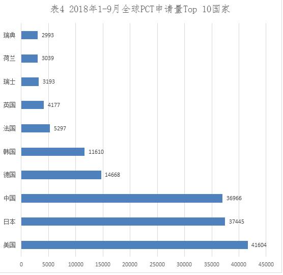 美国最新疫情动态与科技前沿的高科技产品介绍