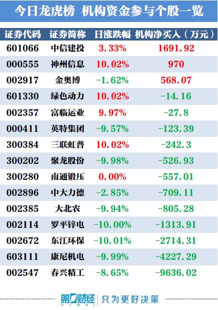 春兴精工最新事件