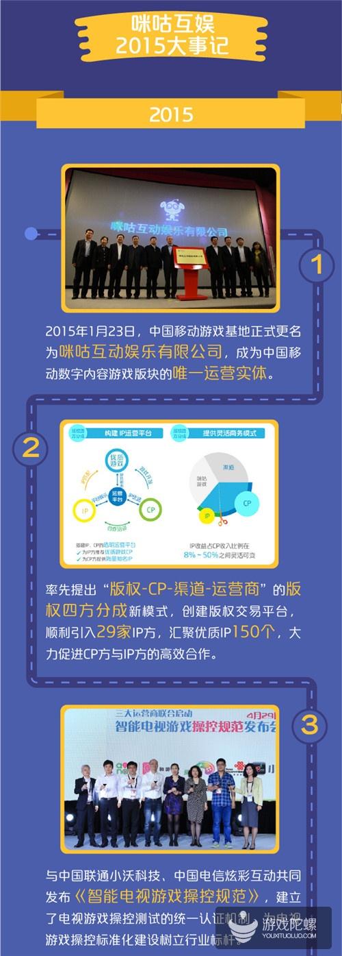 2015年最新手游排行榜，热门游戏一网打尽