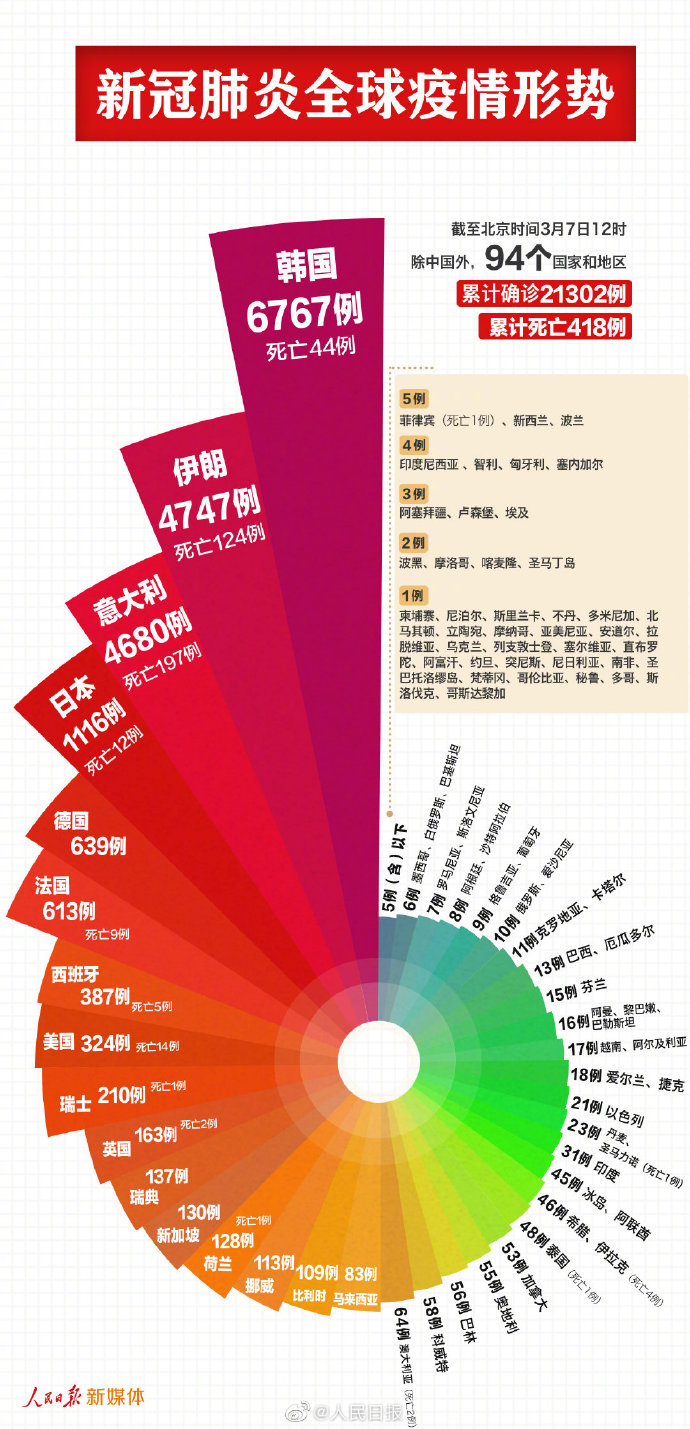 北京新冠肺炎最新资讯回顾，背景、事件与影响分析