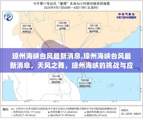 科技掌控风云