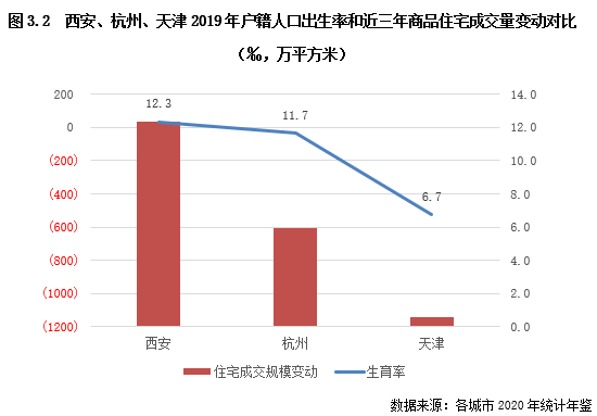 西安疫情最新数据10月报告，旅行疗愈心灵，大自然呼唤你。