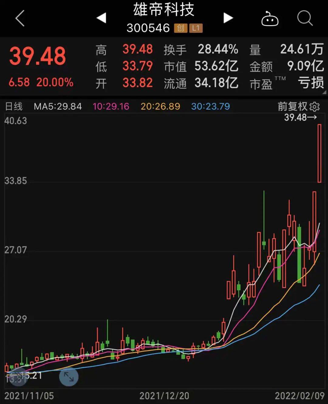 最新数字货币利好消息解析，影响及观点阐述
