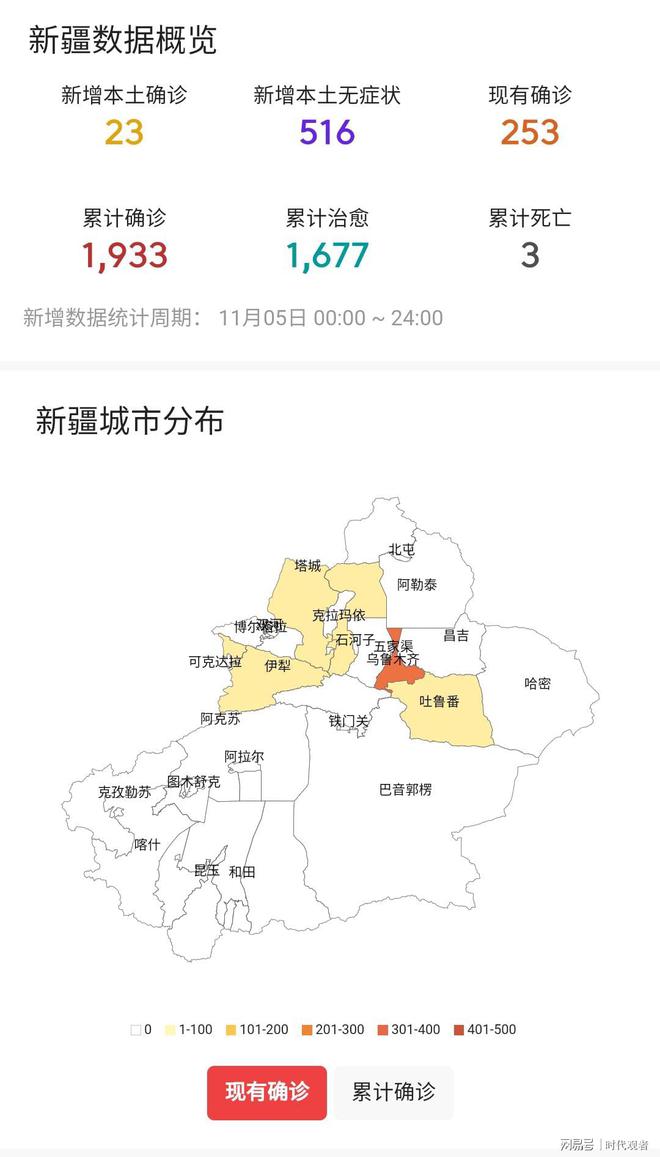 乌鲁木齐市疫情最新情况更新