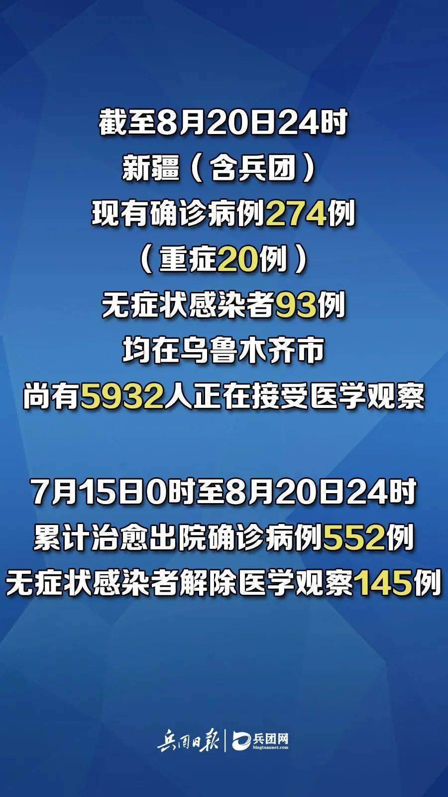 新疆疫情防控新规定，励志之旅展现自信与成就感的变迁之路