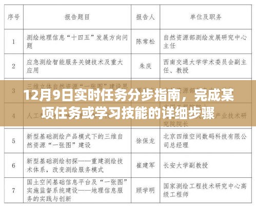 胜算最新进展，高效完成任务与学习技能的详细步骤指南