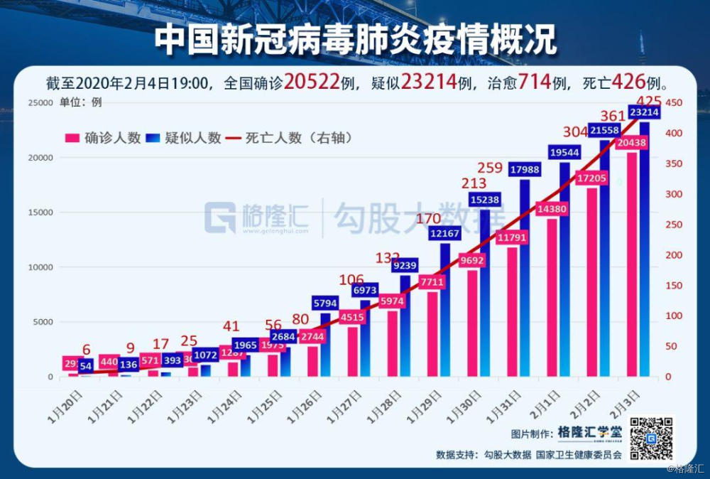 国内新疫情最新动态更新