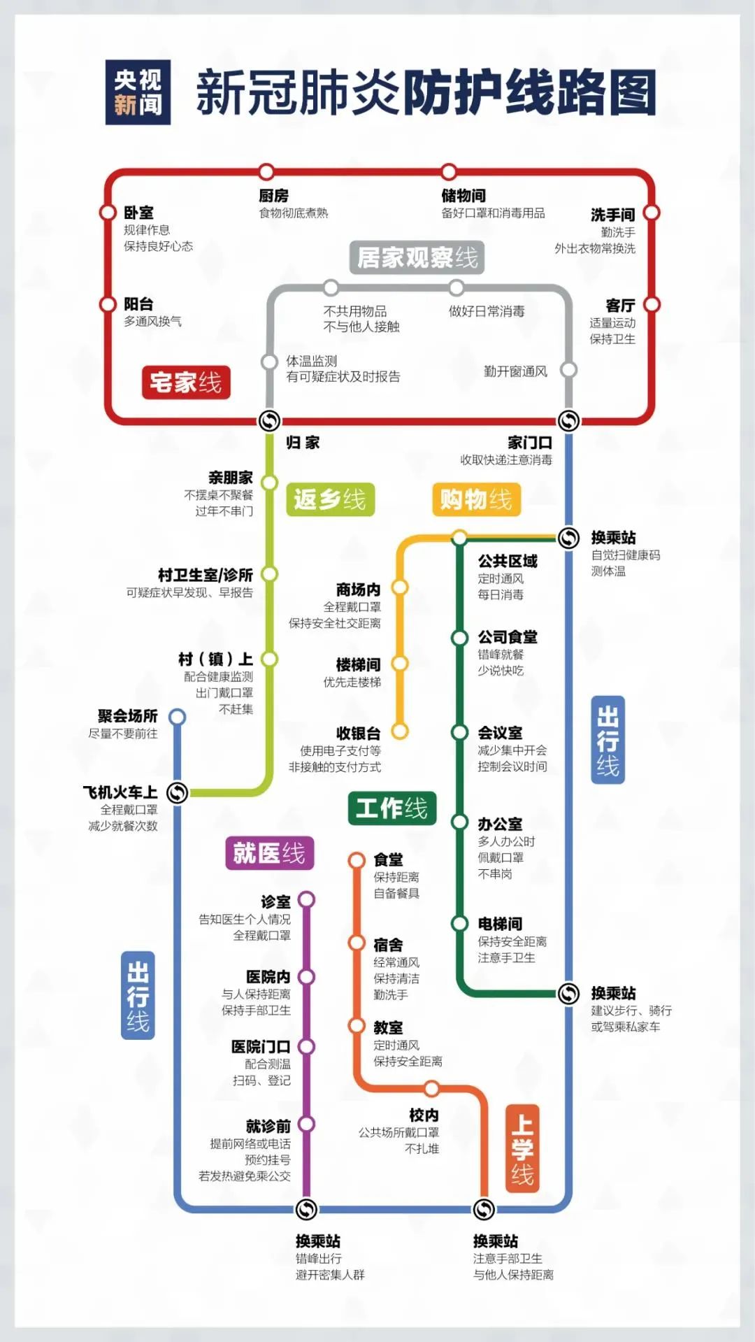 时代背景下的抗疫轨迹，最新疫情地图揭示最新消息