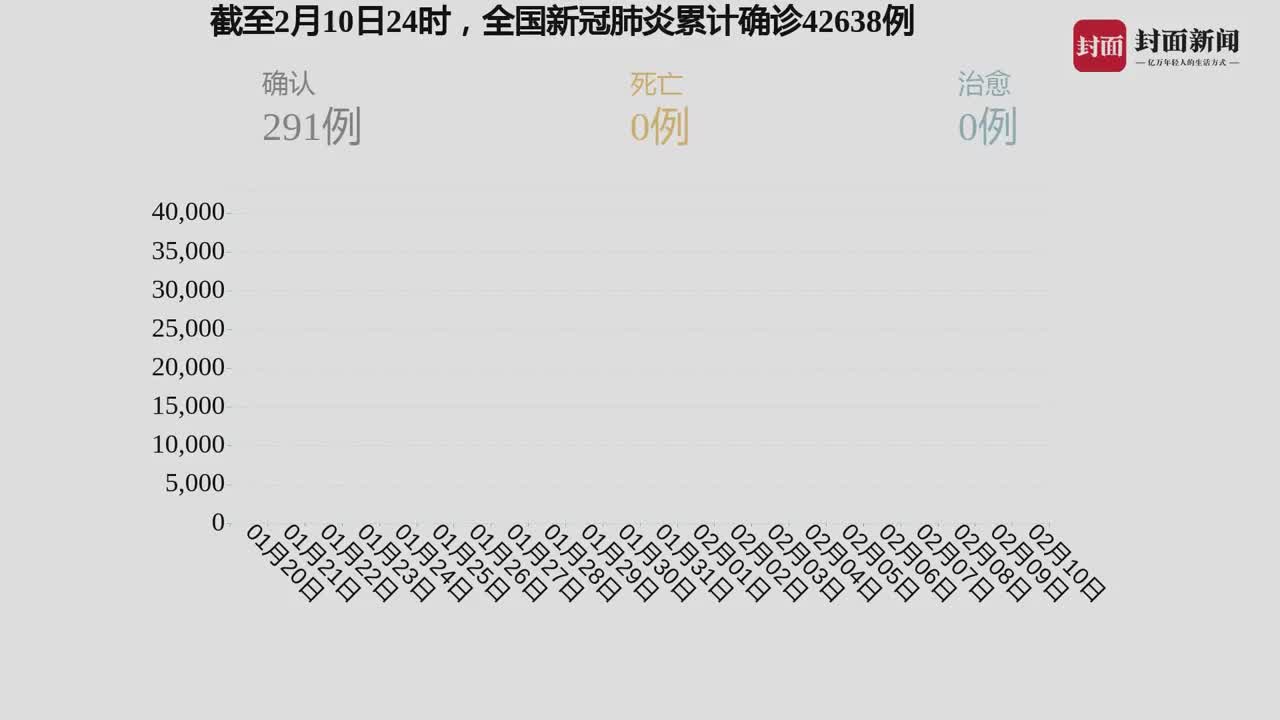 全球影响与地位分析