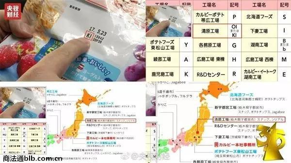 应对步骤指南