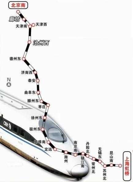 淮海铁路最新动态与步骤指南