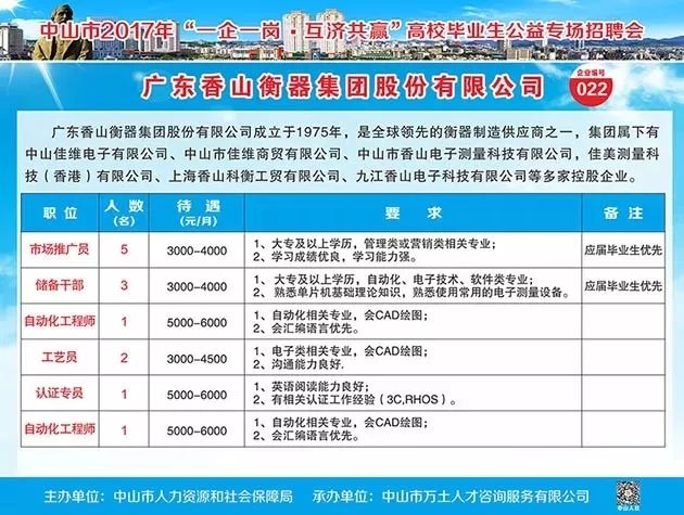 中山丝印招聘最新信息速递✨