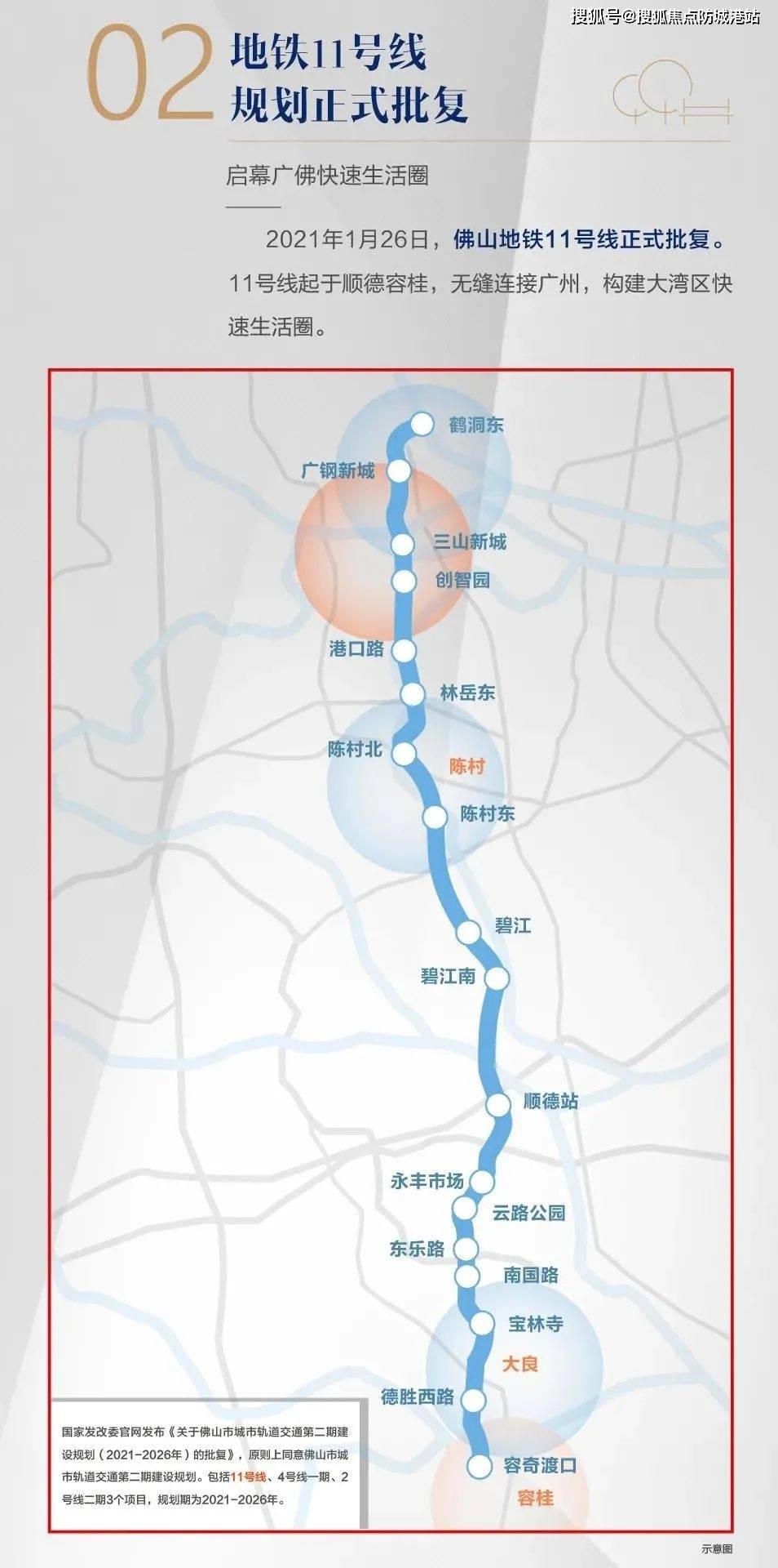 容桂地铁最新规划揭秘，未来交通蓝图展望