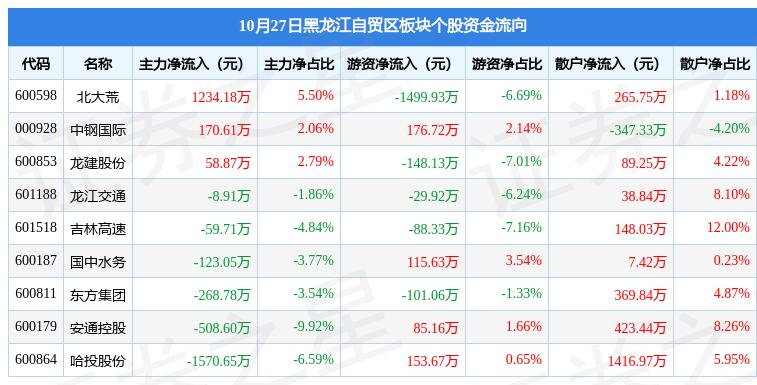 中钢国际最新动态，深度分析与个人观点总结