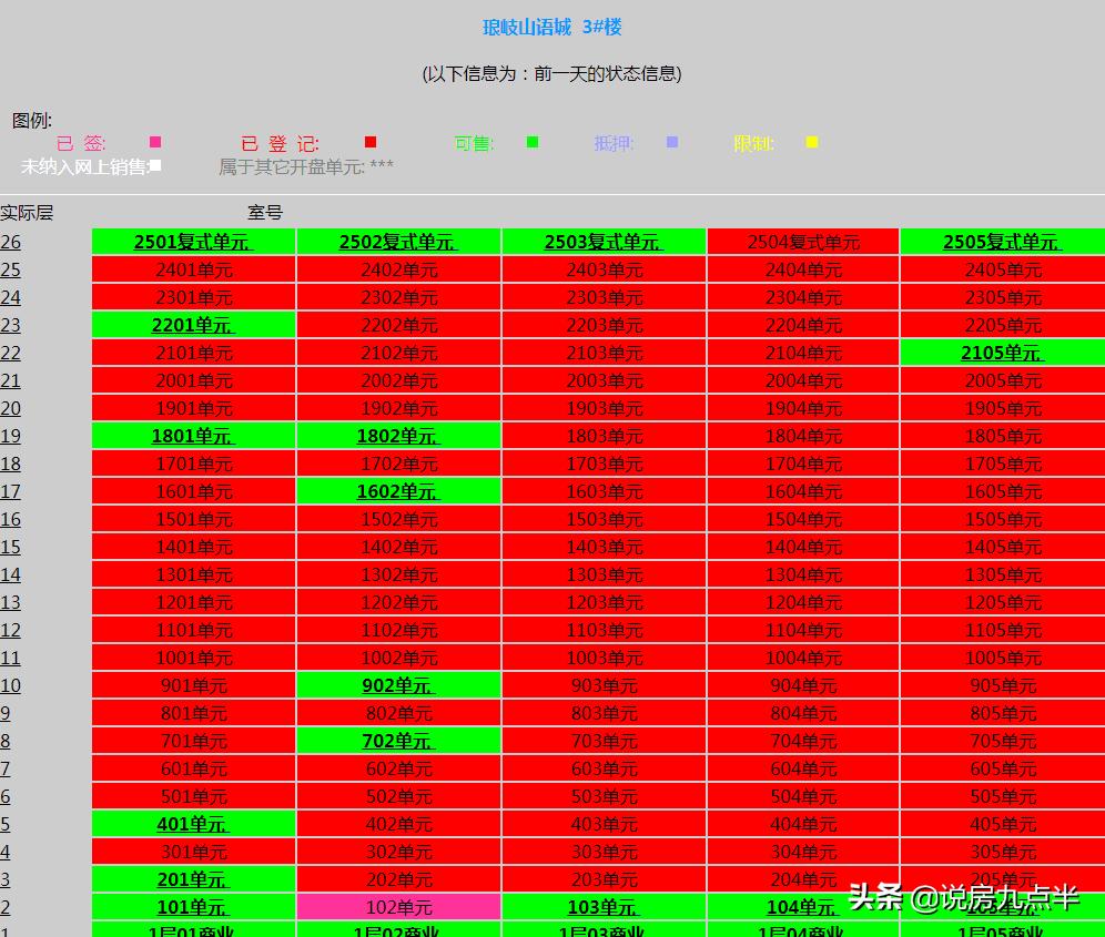 福州贵安最新房价深度探讨与分析