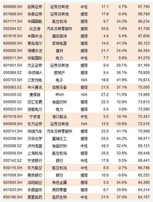 明晟指数最新名单详解及获取步骤指南（初学者与进阶用户适用）