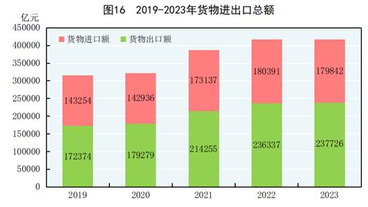 中国人口最新统计2023，特色小店探秘与人口变迁观察