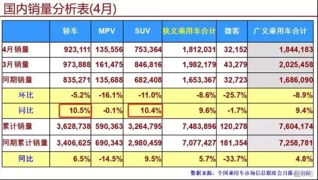 最新凯越报价及市场走势与观点深度分析